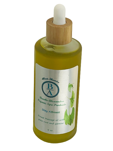 Stay ABreast Massage Oil